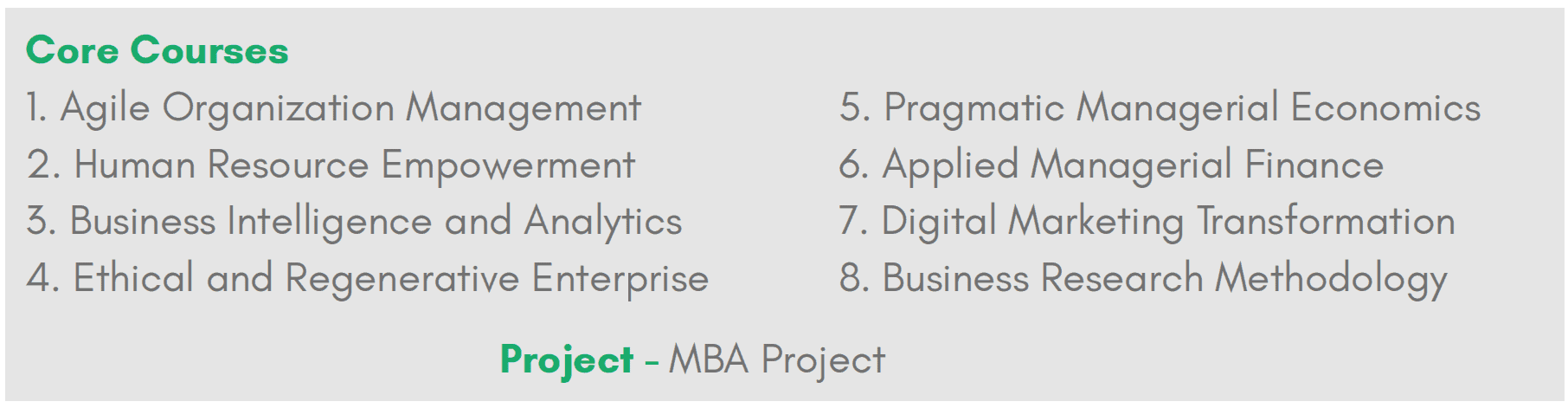 fame, wou, master, business, mba, kuching, education, business administration, mqa