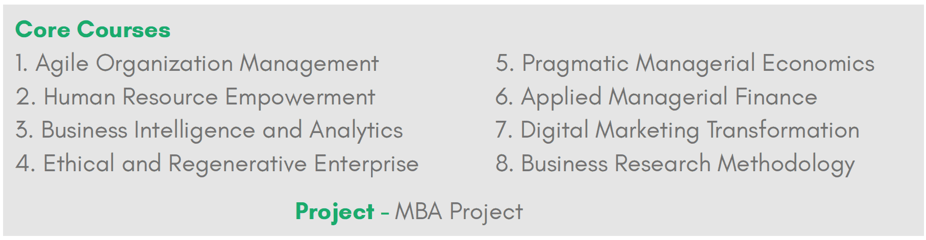 fame, wou, master, business, mba, kuching, education, business administration, mqa